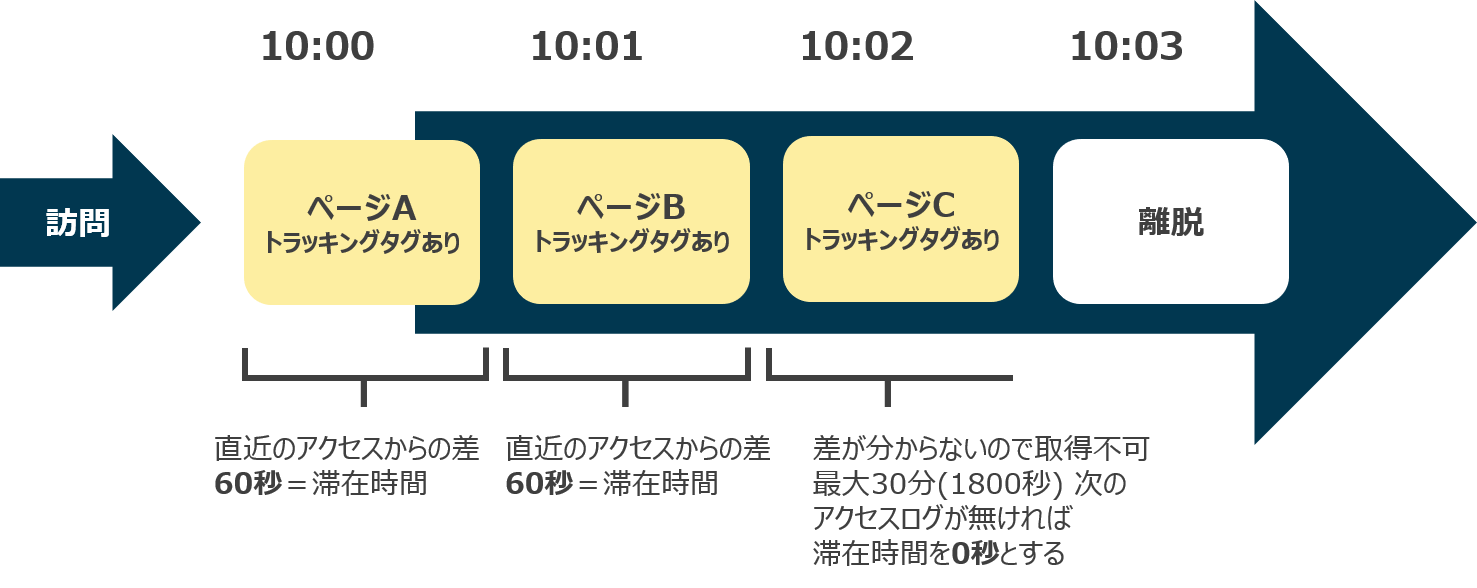 tracking_image.png