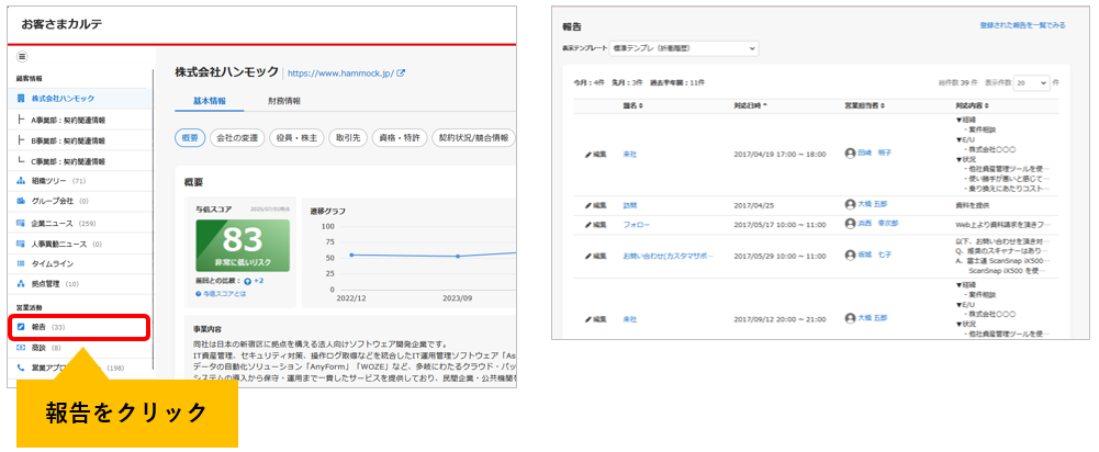 お客さまカルテ 折衝履歴