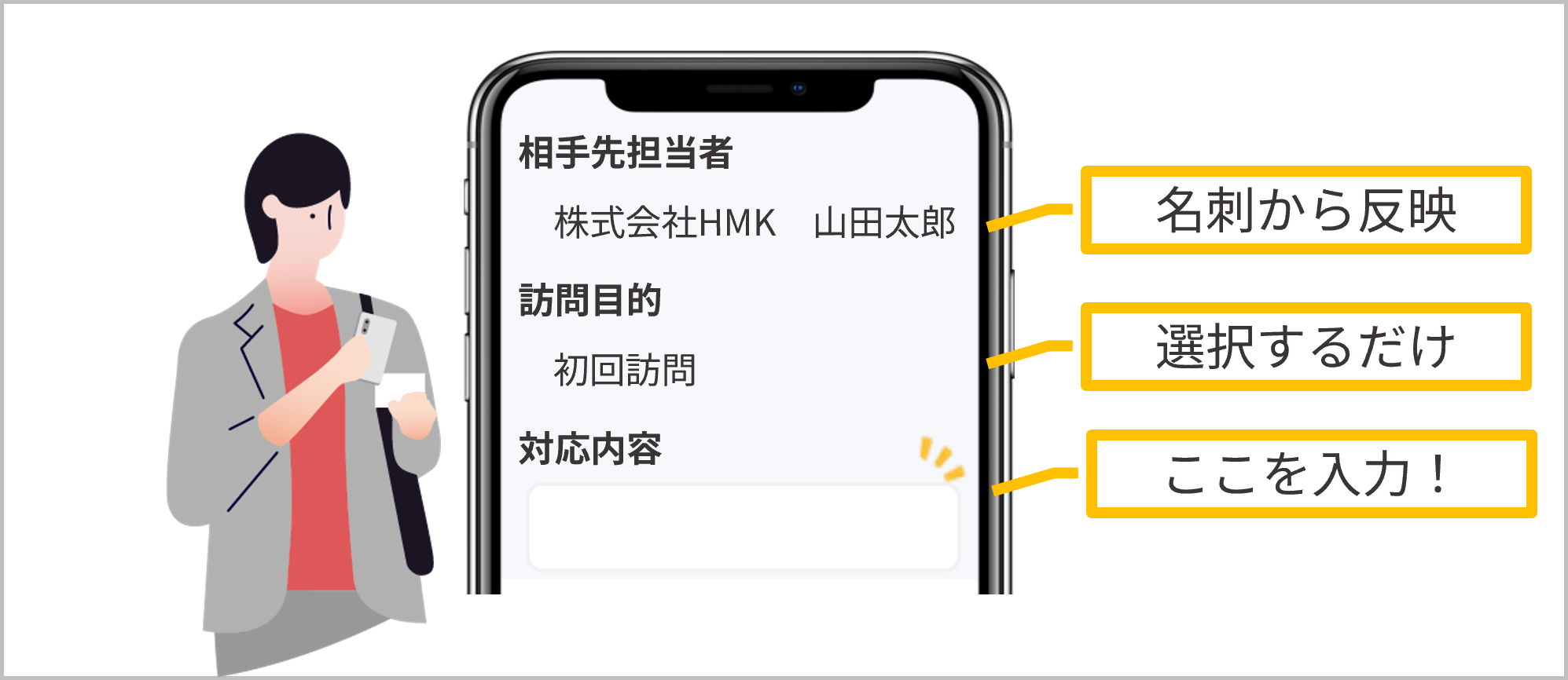 報告入力画面のイメージ