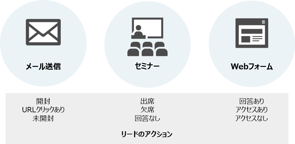faq_story_3.png
