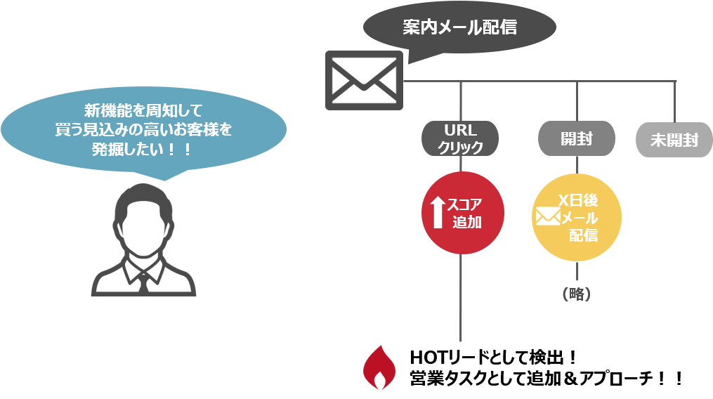 faq_story_2.png