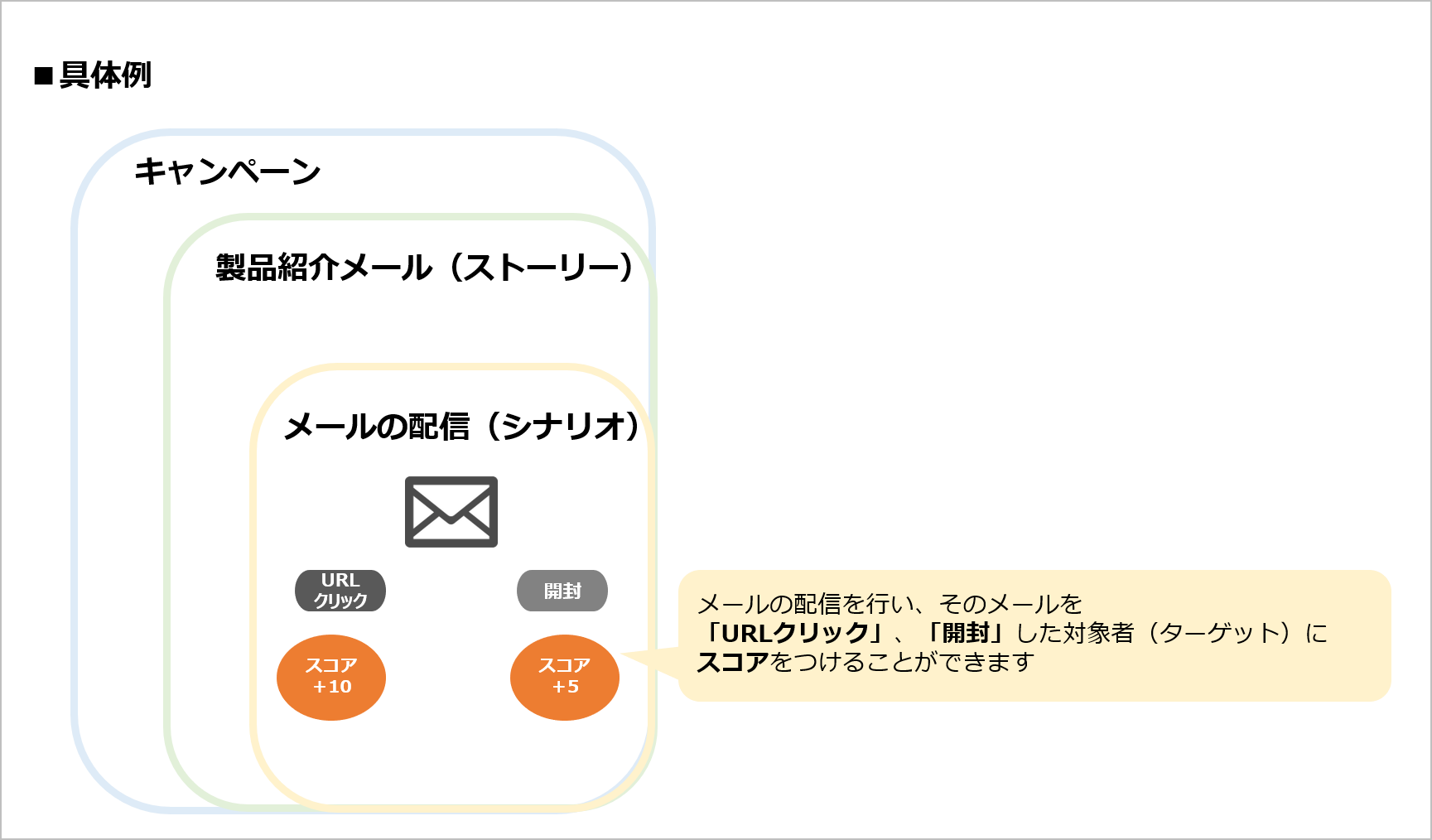faq_story_21.png