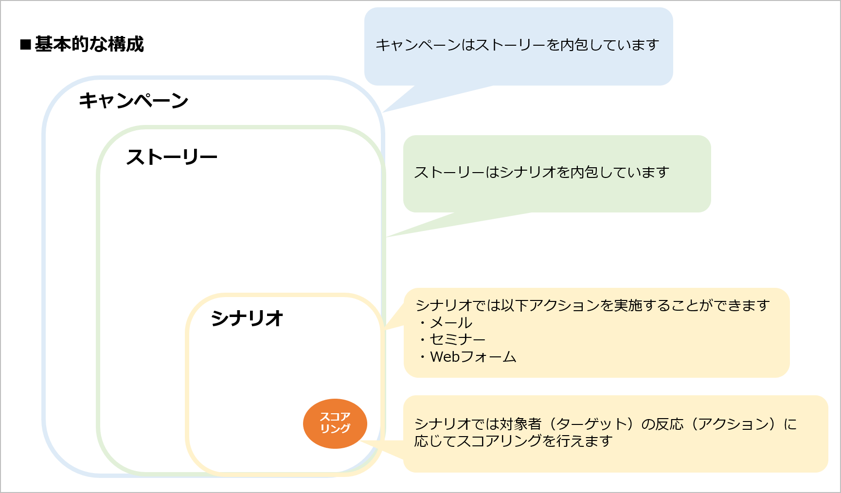 faq_story_20.png